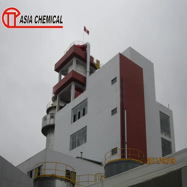Detergent Powder Processing Plant​